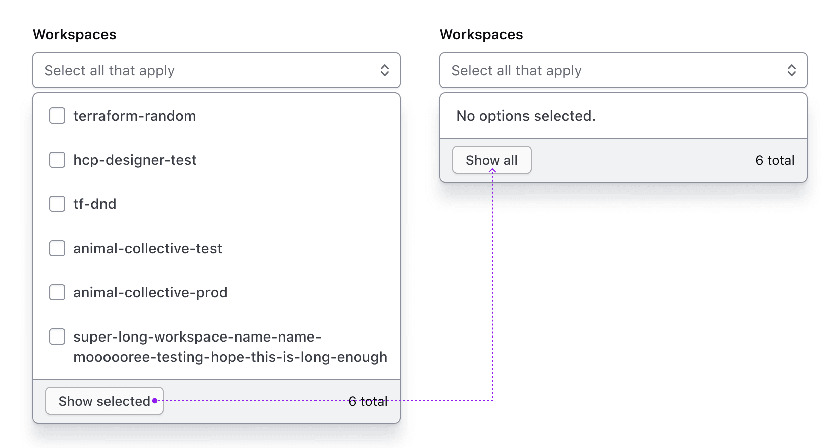 Flow showing the behavior of the show selected button when no selections have been made yet.